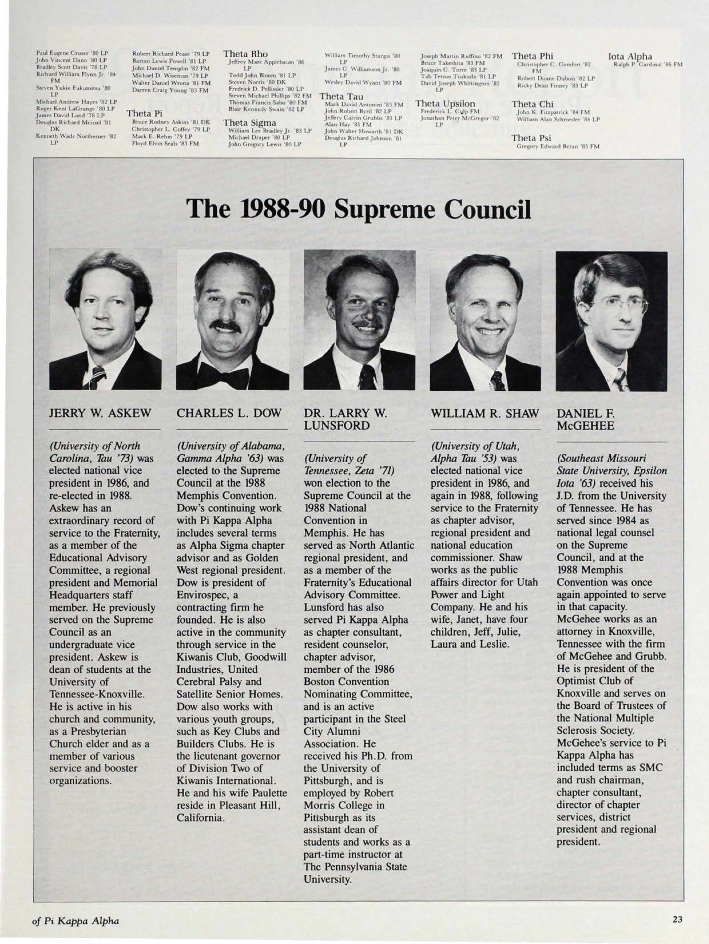 The 1988-90 Supreme Council